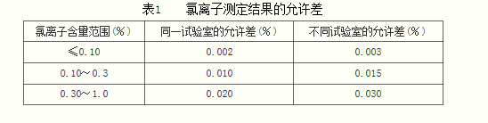 1651707726177085.png 5.png